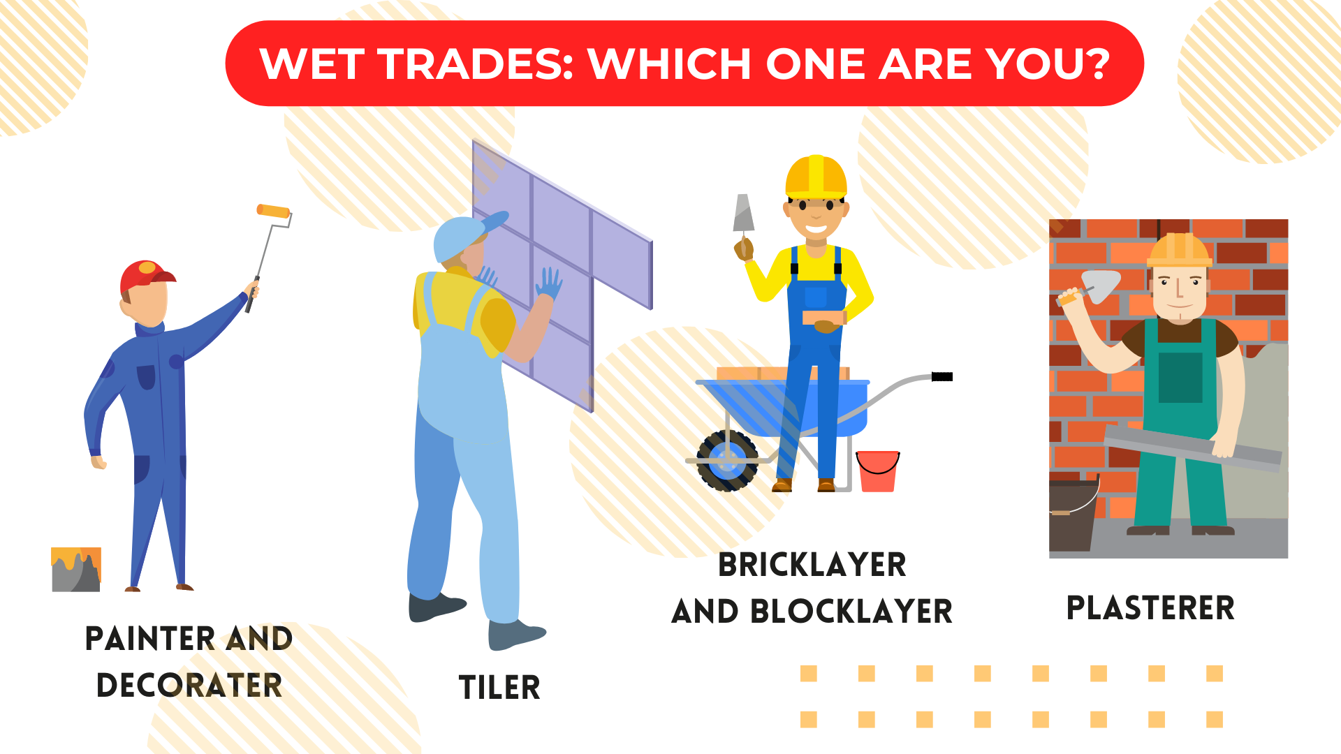WET Trades Which one are you? NMLLEN